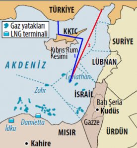 Leviathan - Türkiye hattı